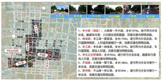 施工3個月！淄博這6條道路要改造！